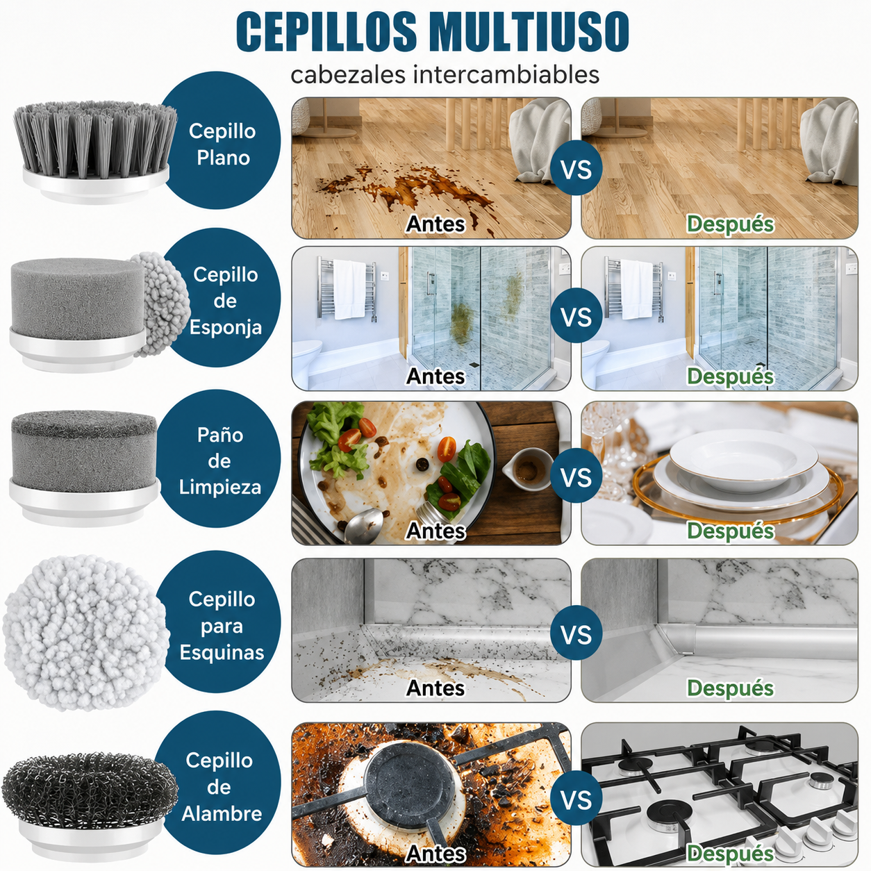 Cepillo Eléctrico Giratorio Inalámbrico | Limpieza Profunda para Baño, Cocina y Azulejos | 5 Cabezales Intercambiables | Recargable USB