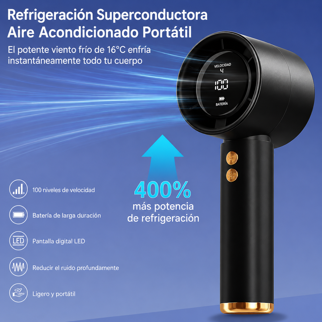 Ventilador Portátil N68 Turbo